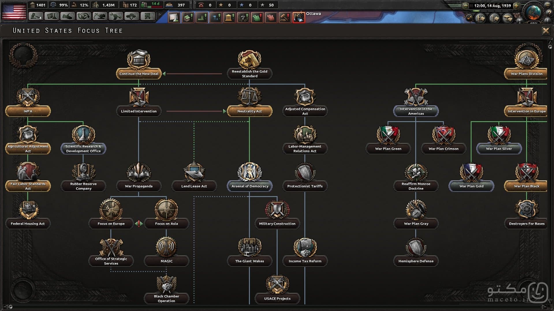 Hearts of Iron IV - تصویر 1
