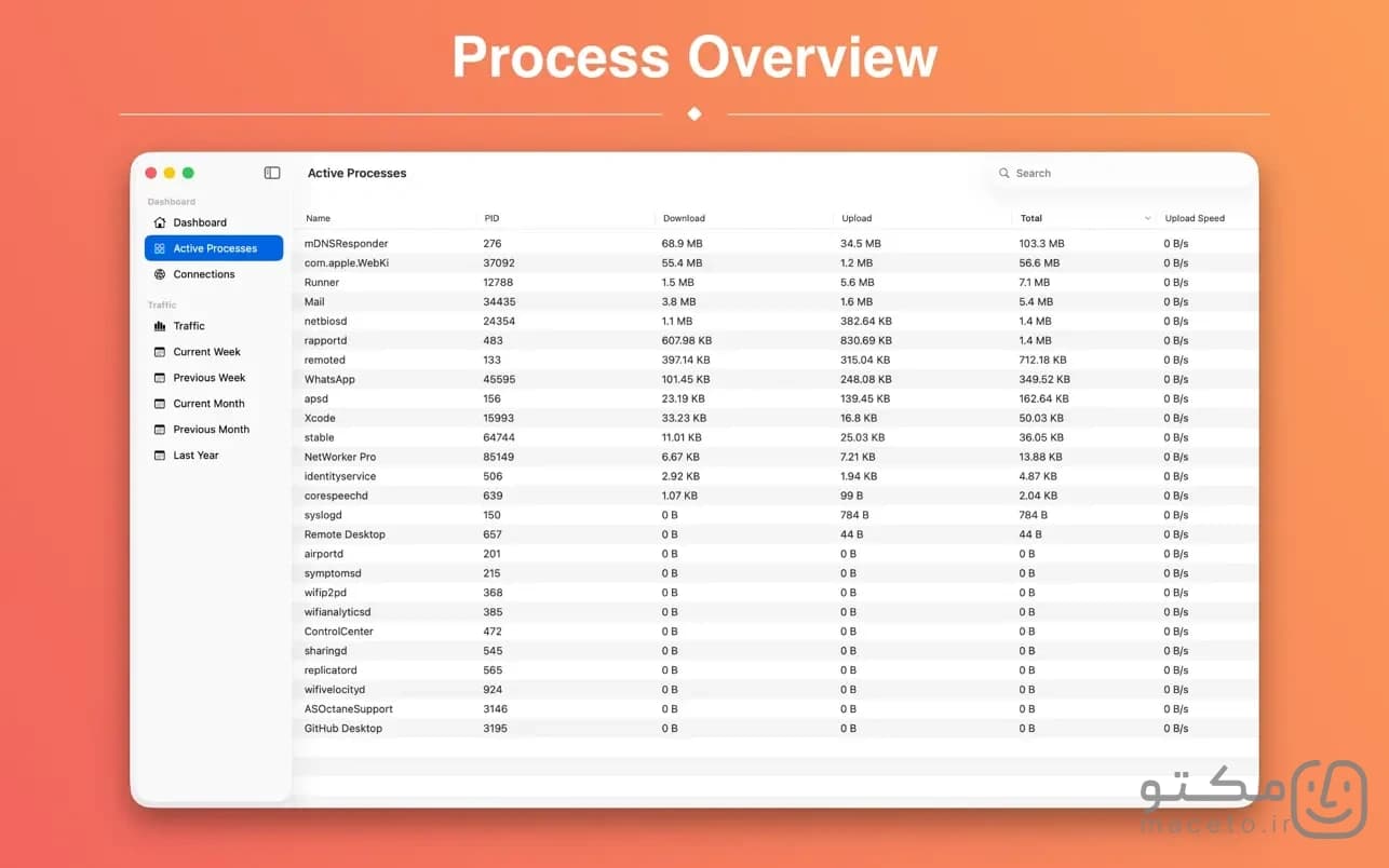 NetWorker Pro - تصویر 2