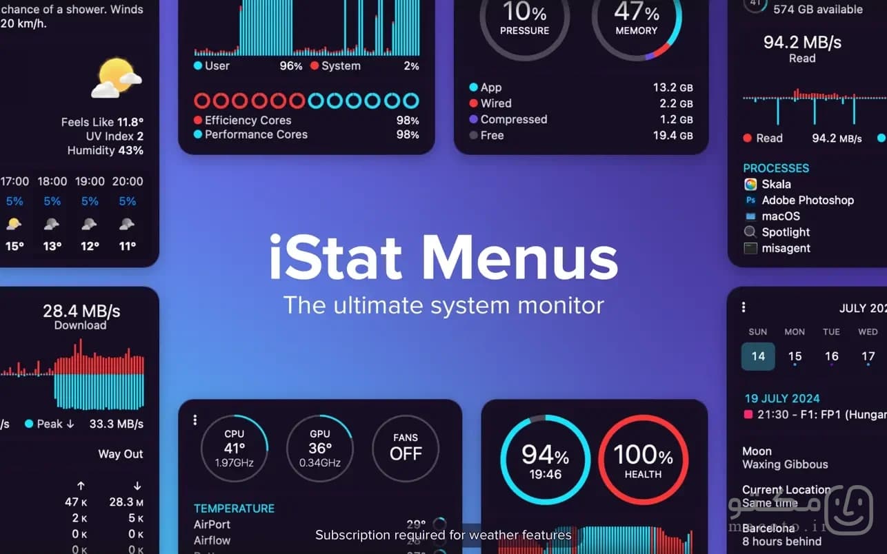 iStat Menus 7 - تصویر 1