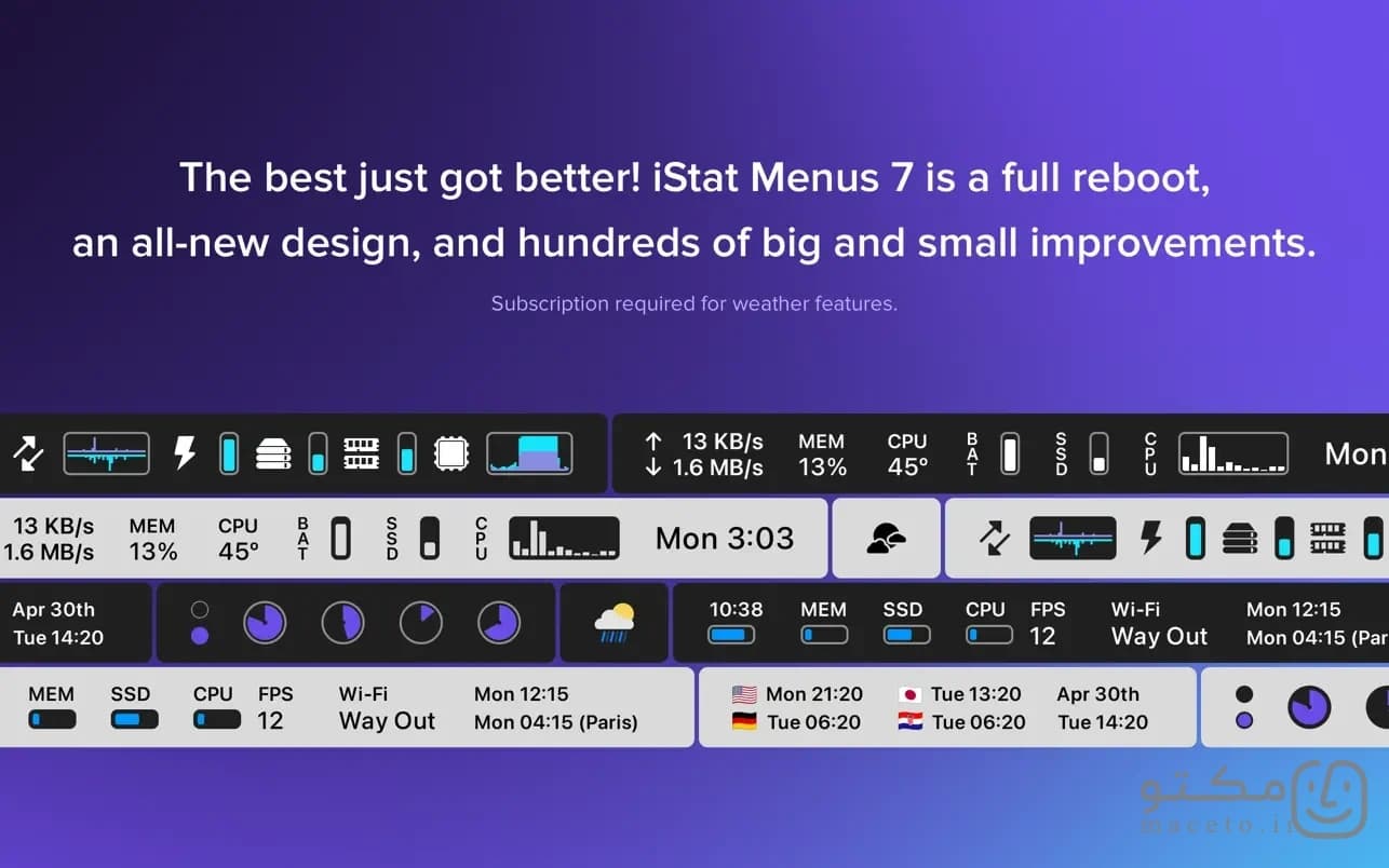 iStat Menus 7 - تصویر 2